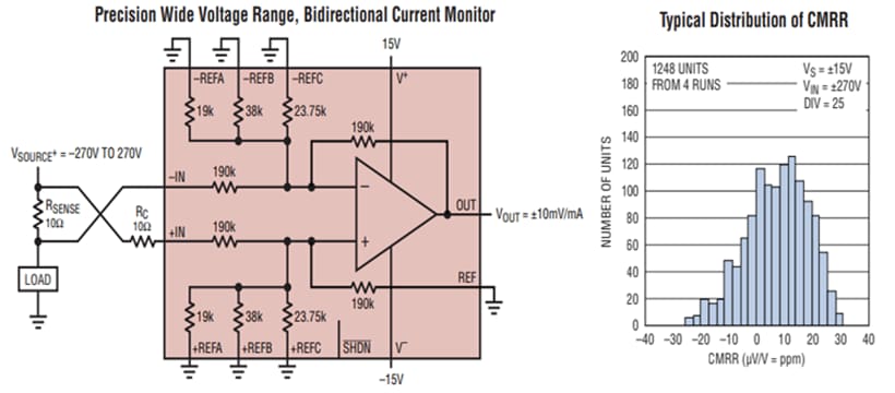 Applikations-Schaltungsdiagramm - Analog Devices Inc. LT6375 Spannungs-Differenzverstärker